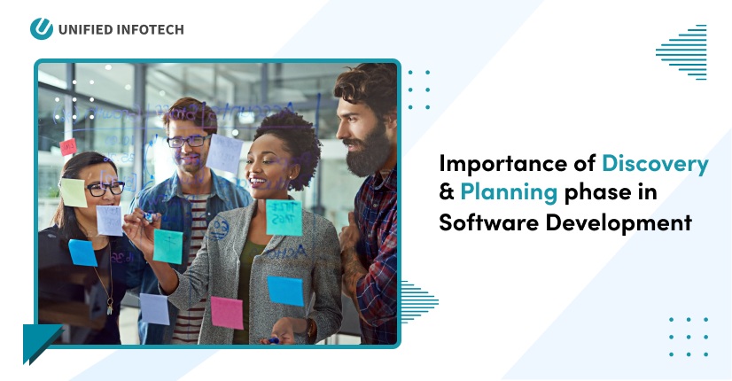 Unlocking the Secrets of Discovery and Planning Phase in Software Development – How Reeshatech Ensures Success of All Projects